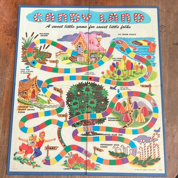 Vintage nostalgia edition Candy Land Board Game in metal tin - Picture 2 of 16